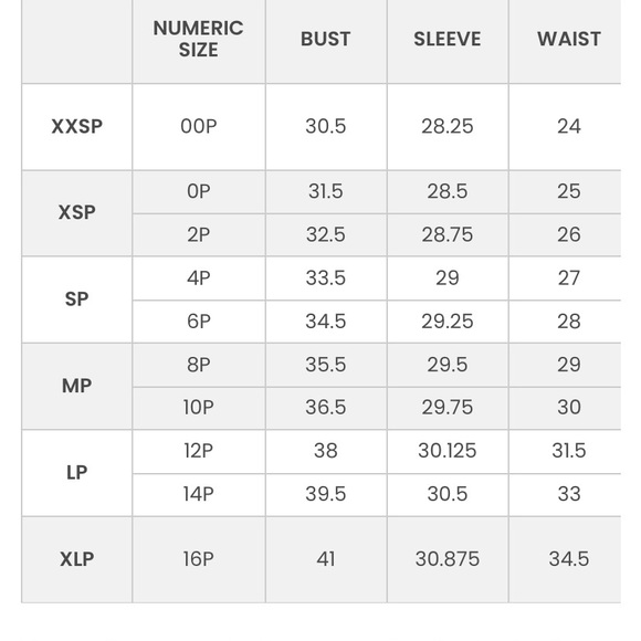 Loft desert garden dress, tiered with pockets. Fully lined. LP - Picture 6 of 6